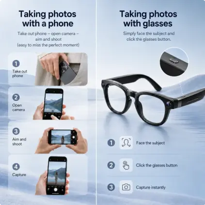 DPVR G1 Smart AI Glasses - Wearable Smart Glasses with 141-Language Translation, Smart Image Recognition, 1080P Offline Video Recording for Everyday Moments, Photochromic Lenses, Never Miss a Great Moment Again Camera BT, Ideal Father